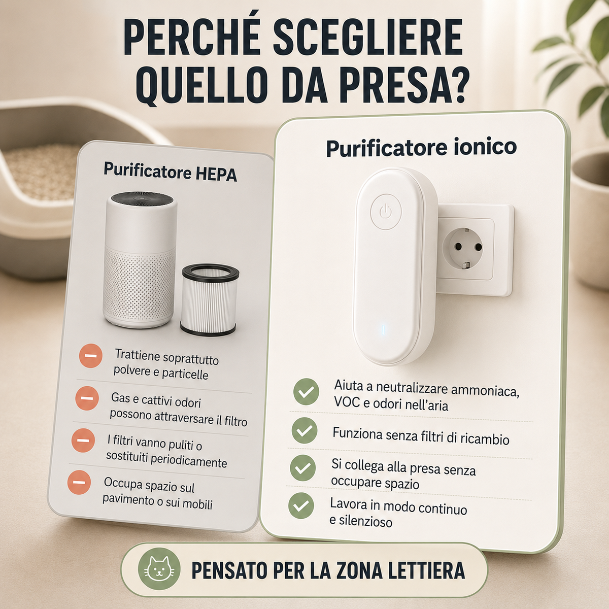Purificatore Ionico MiaoFresh per Lettiera