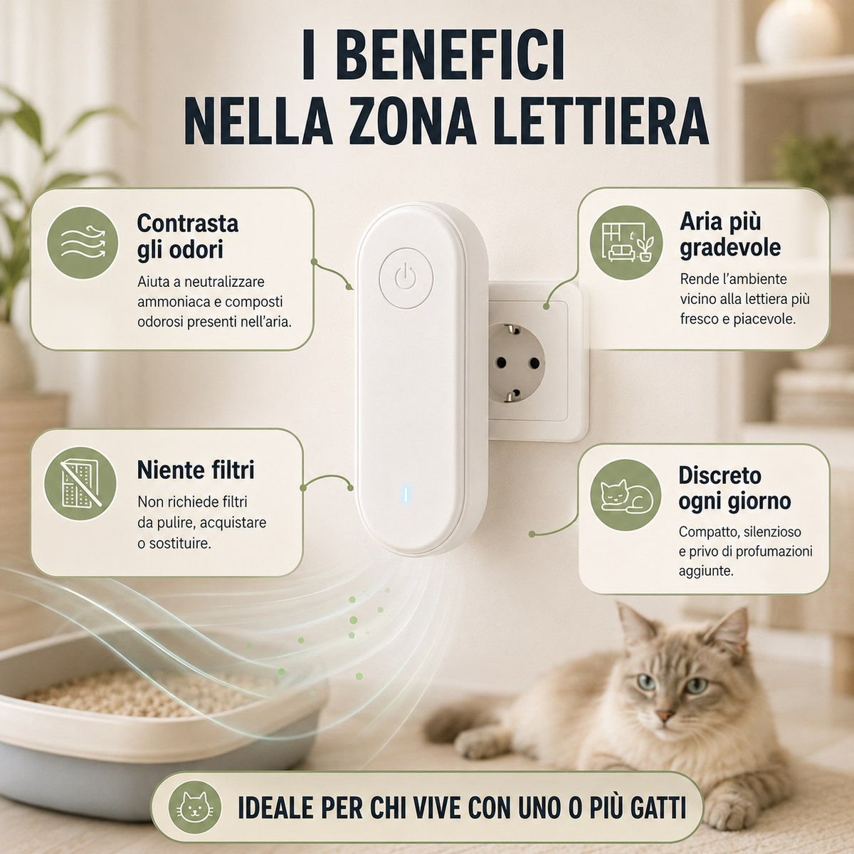 Purificatore Ionico MiaoFresh per Lettiera